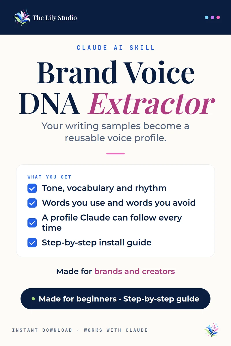 Brand Voice DNA Extractor: Stop writing inconsistently.
