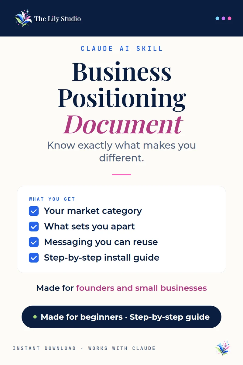 Business Positioning Document: Get clear on what makes you different — and how to say it.