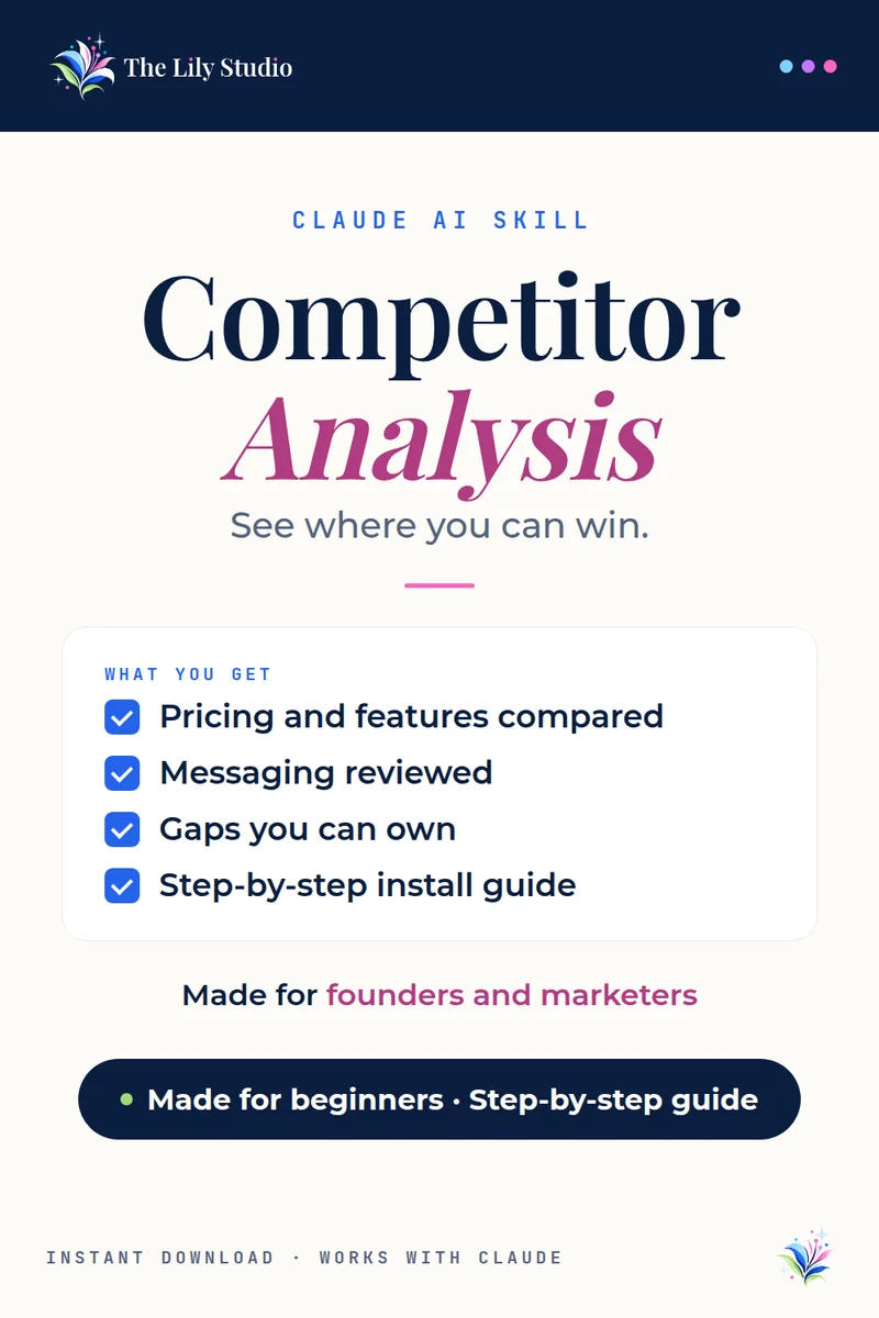 Competitor Analysis: Understand your competition before they understand you.
