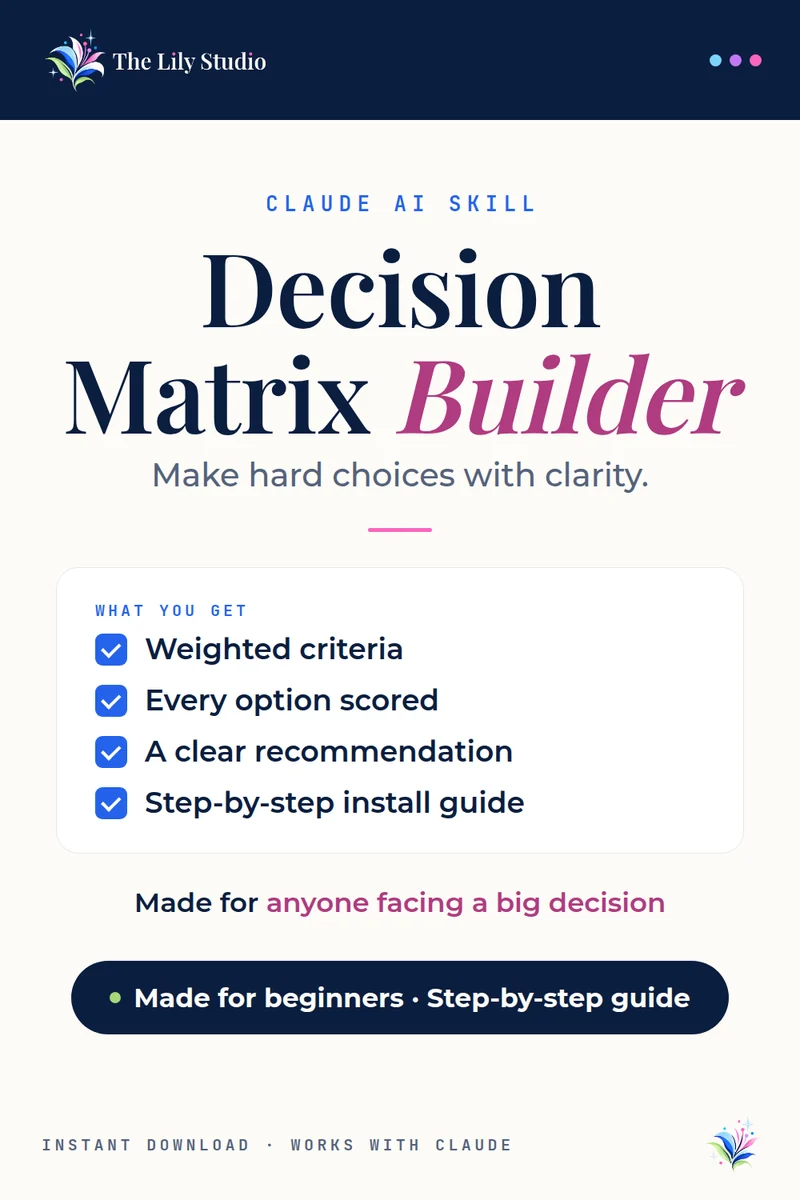 Decision Matrix Builder: Stop going in circles.