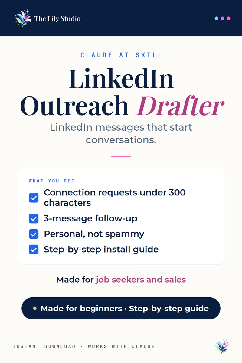 LinkedIn Outreach Drafter: LinkedIn messages that start conversations.