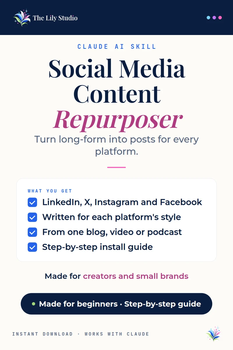 Social Media Content Repurposer: Create once, publish everywhere.